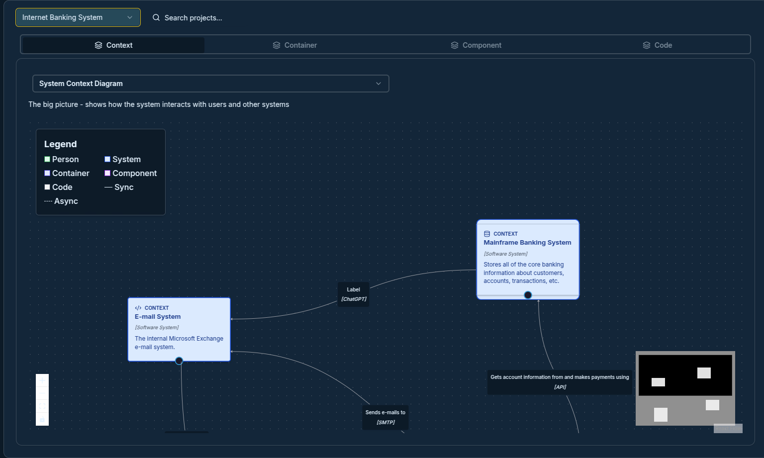 C4 Builder Interface